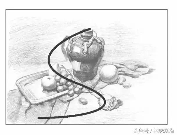 讲真这是学素描静物必看的这些都没搞懂当然画不好了