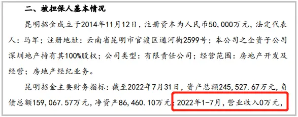 昆明这个楼盘公司营收为0,8个月网签3套?