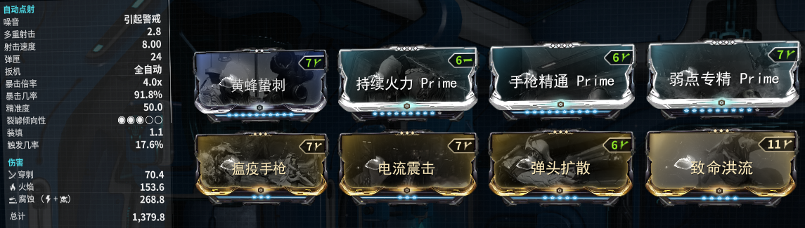 warframe血摸配卡,warframe摸尸甲配卡 阿索代手枪配卡,warframe配卡攻略