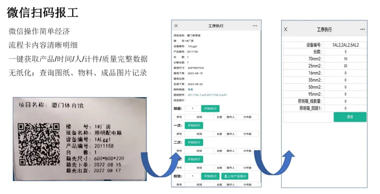 微信扫码报工情况表毫无疑问，更具前瞻性的眼光和更高效管理生产流程，