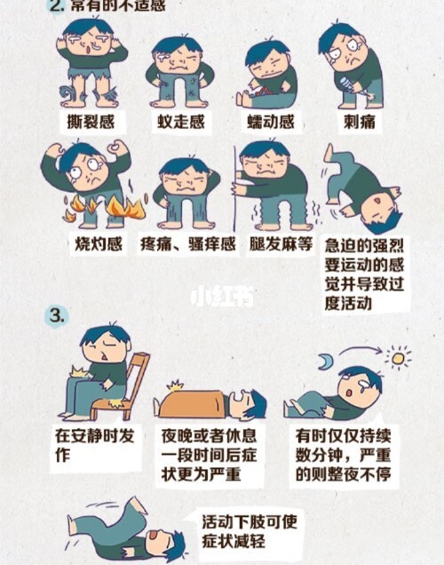 不宁腿,不宁腿综合征