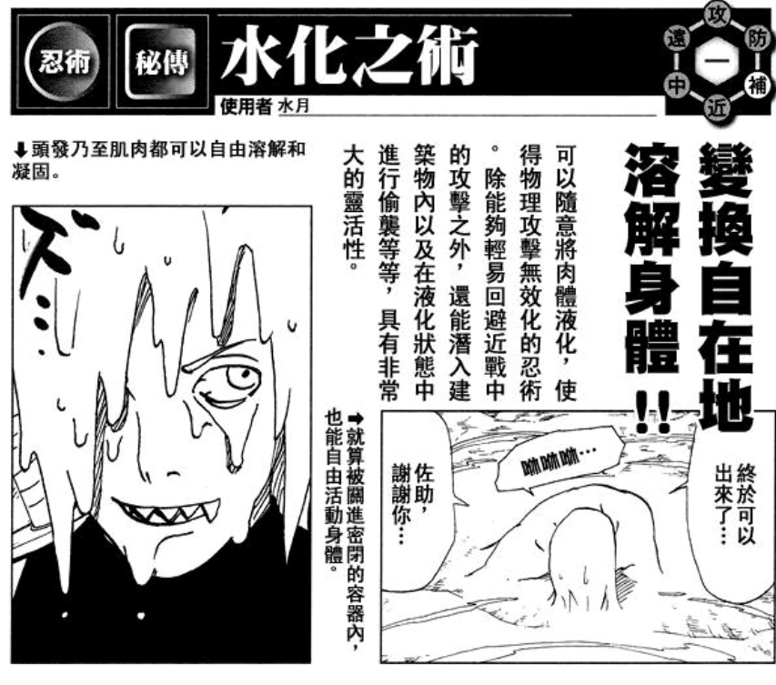 二代水影鬼灯幻月实力怎么样