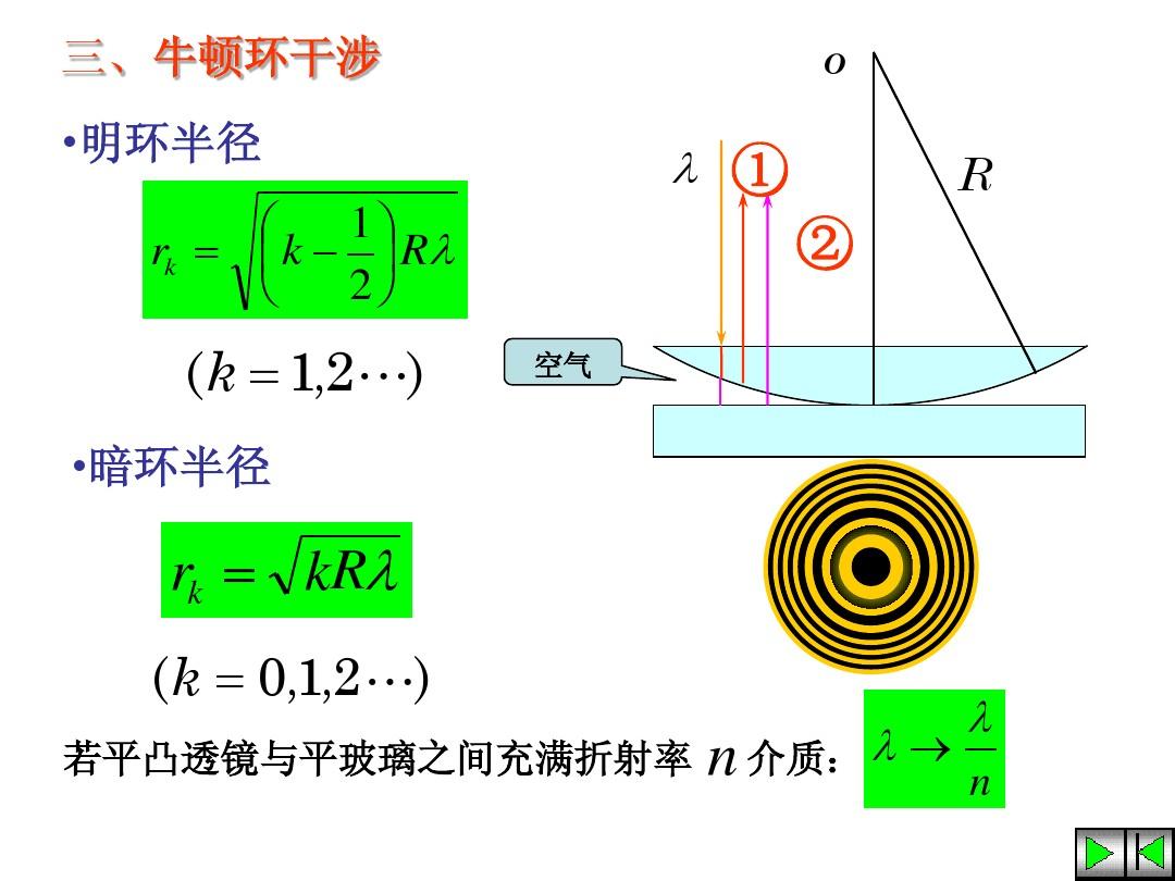 牛顿为什么研发反射式望远镜