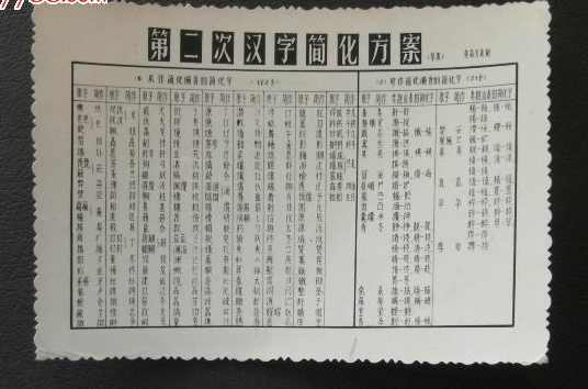 汉字简化方案其实有两代吗?(聊聊汉字简化)(2)