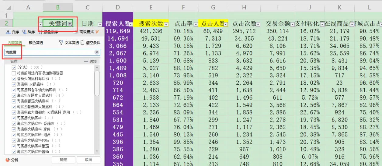 淘宝关键词的布局以及权重疯狂叠加操作，此玩法上100种类目有效
