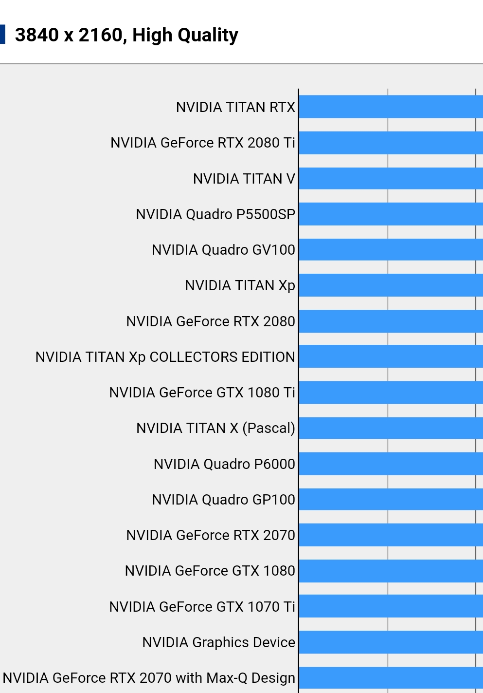 rtx 2070 max-q要堪比1080显卡《最终幻想 15》跑分曝光