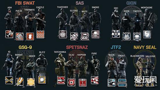 彩虹六号两周年:一次节节攀升的围攻行动