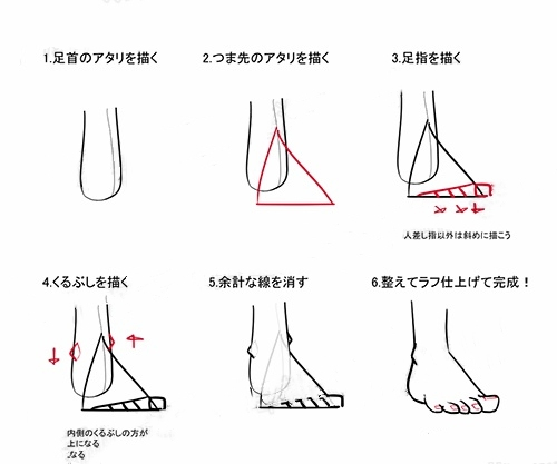 超详细的脚的画法!掌握这四个要点很重要!