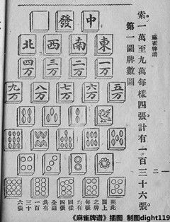 幺九怎么搭_麻将13幺怎么胡