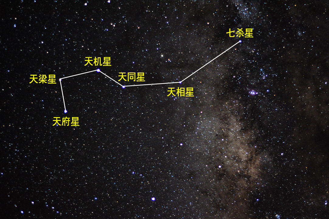 南斗六星都是什么星与北斗七星有什么关系