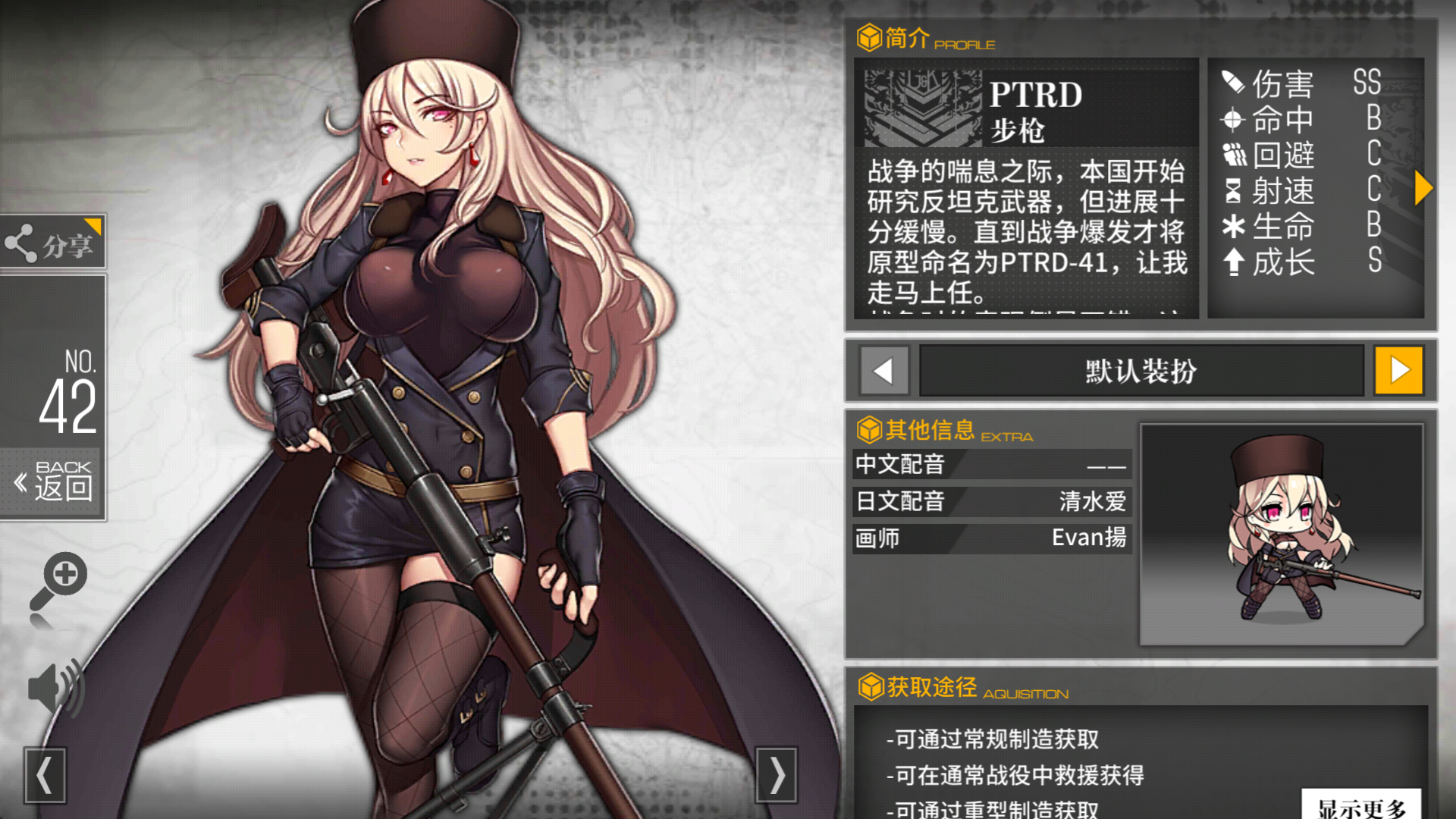 少女前线rf排名_少女前线(3)