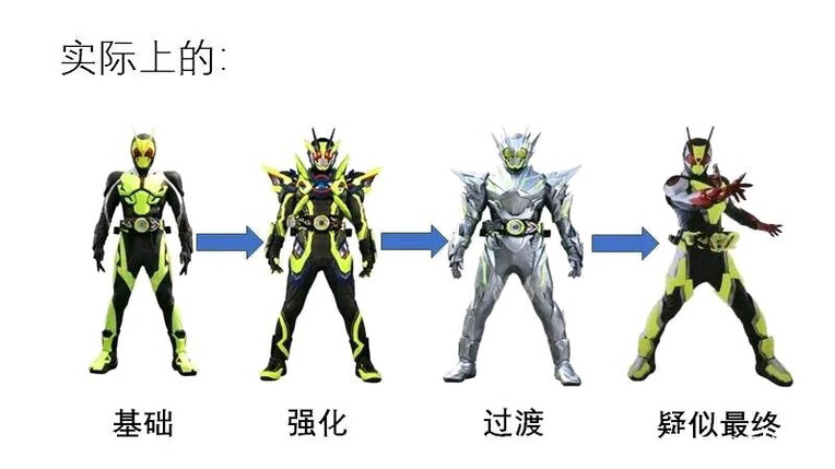群里大佬发的假面骑士表情包第一期