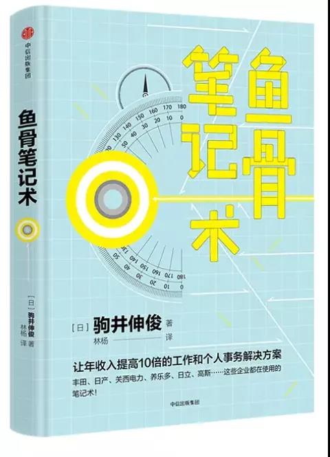 提升自己思维的免费书 bdb70116578465a2b8e9b50e63b99e6629e7ea52.jpg