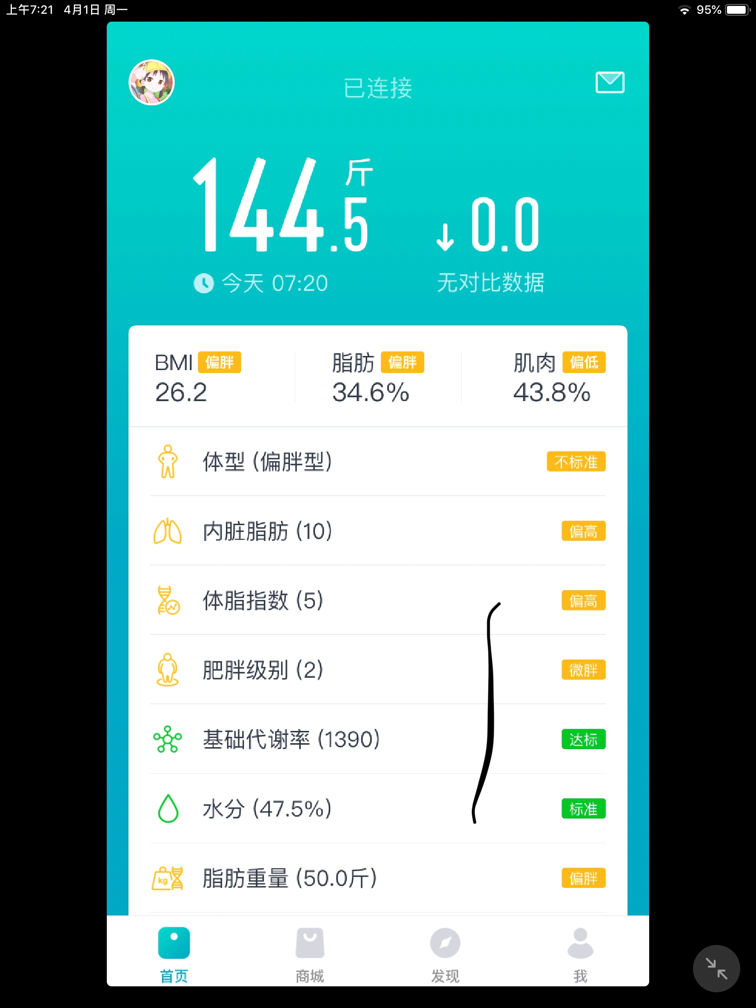 (努力克服困难)减肥打卡 day 1!