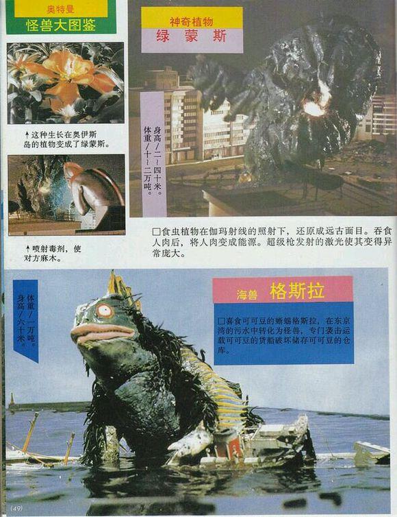 奥特曼图鉴——初代奥特曼篇