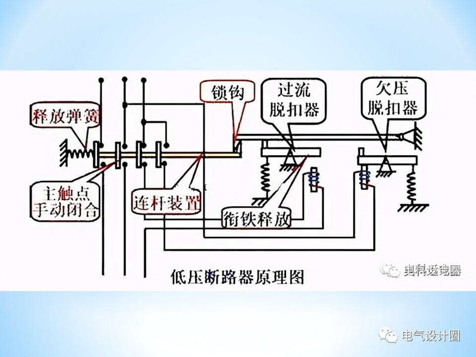 图文讲解:断路器的作用,参数,工作原理以及分断时间计算!