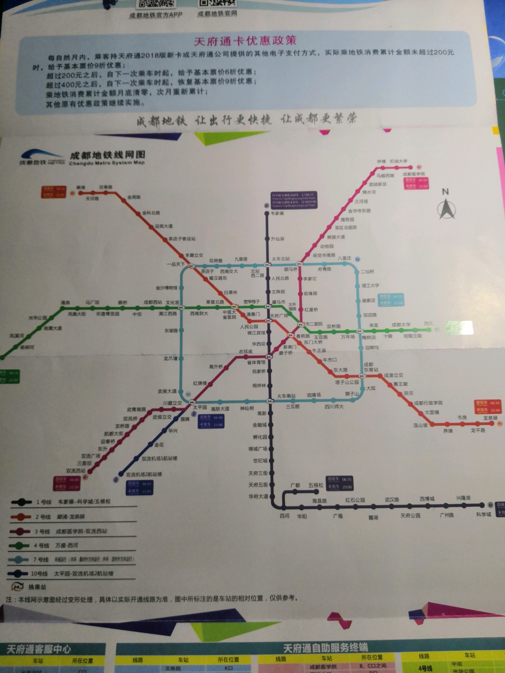 成都地铁线路