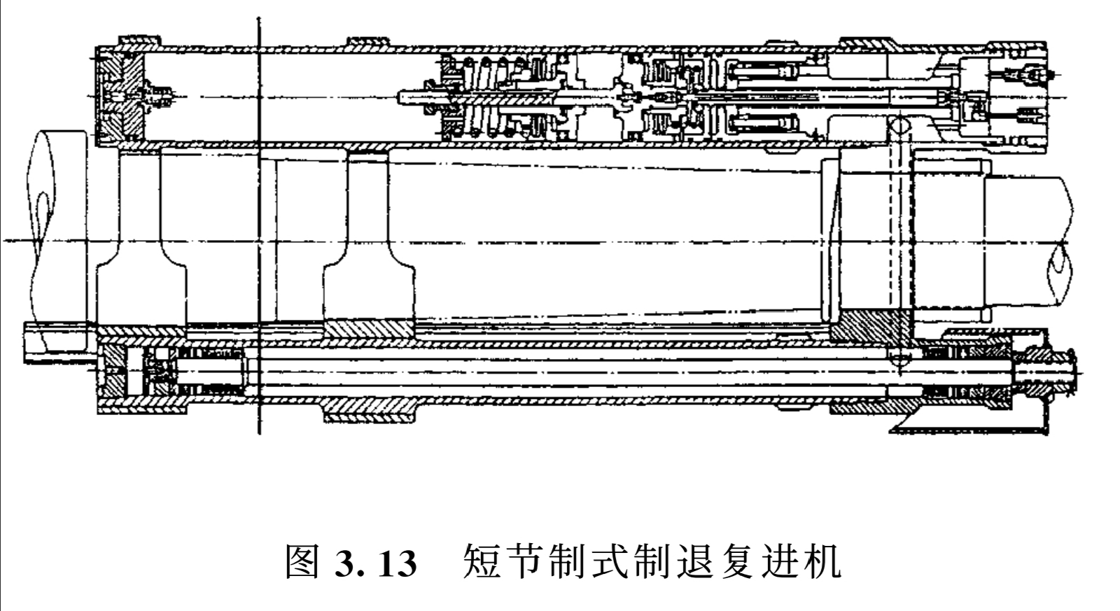 1反后坐装置设计概述)图3.13所示为一种短节制式制退复进机.