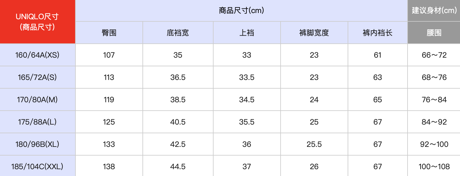 优衣库男裤尺码表(图源:优衣库官网)