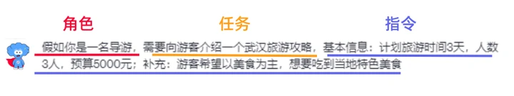 AIGC|教你如何向ChatGPT科学提问插图2 AIGC|教你如何向ChatGPT科学提问插图2