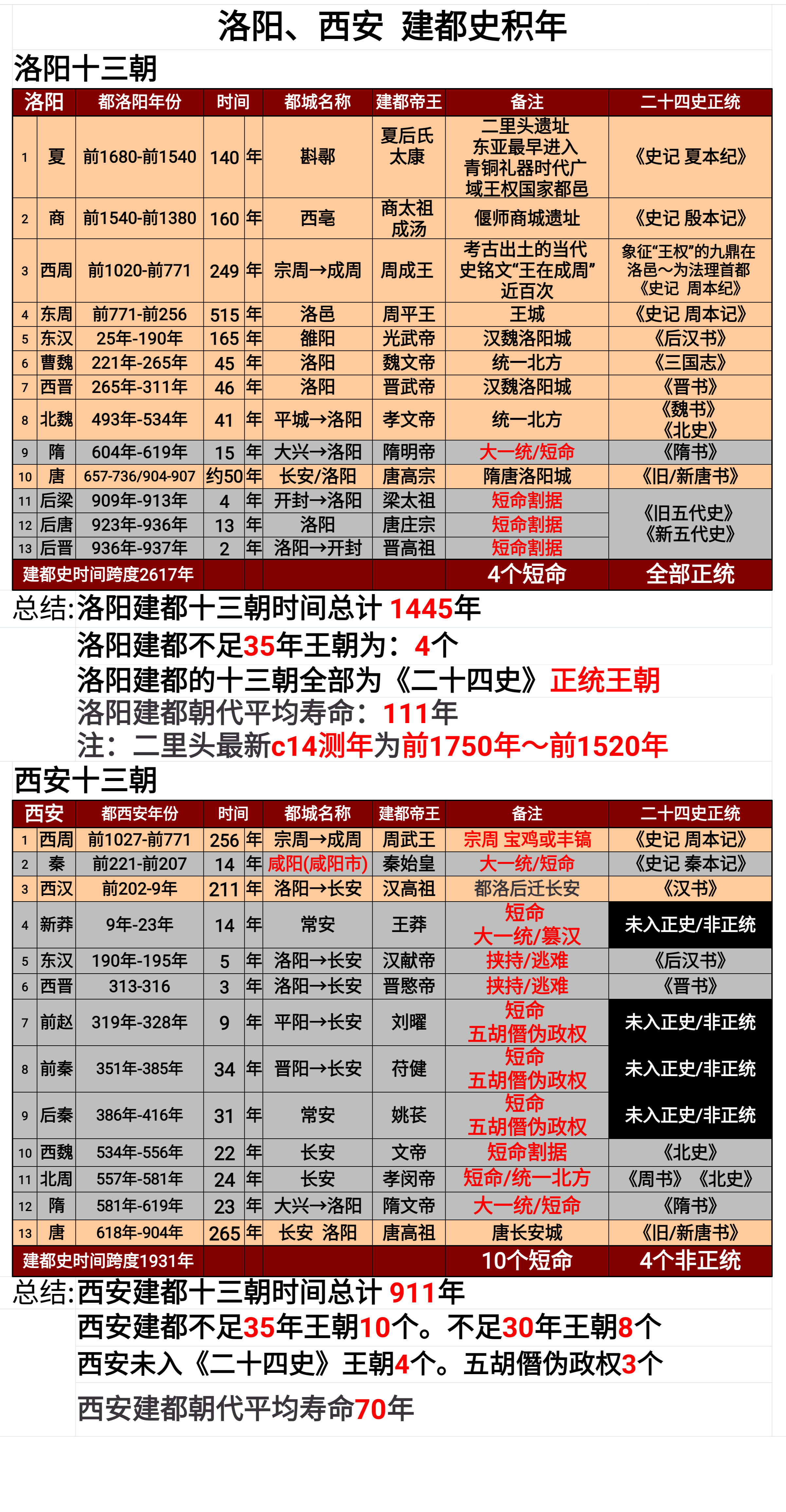 bf1d88fe470b34ff2bcdc5b8096696c756b05c7f.png