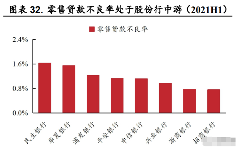 平安银行 运营,平安银行运营客服岗位怎么样