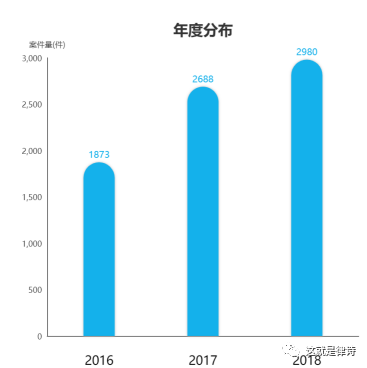 专利运营 概念,专利运营 概念是什么