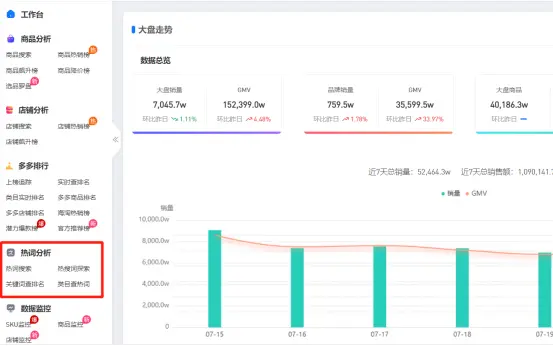 拼多多关键词质量分是什么决定？怎么提高？