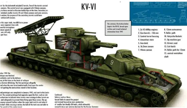 根本不存在的东西苏联kv6重型坦克陆地巡洋舰