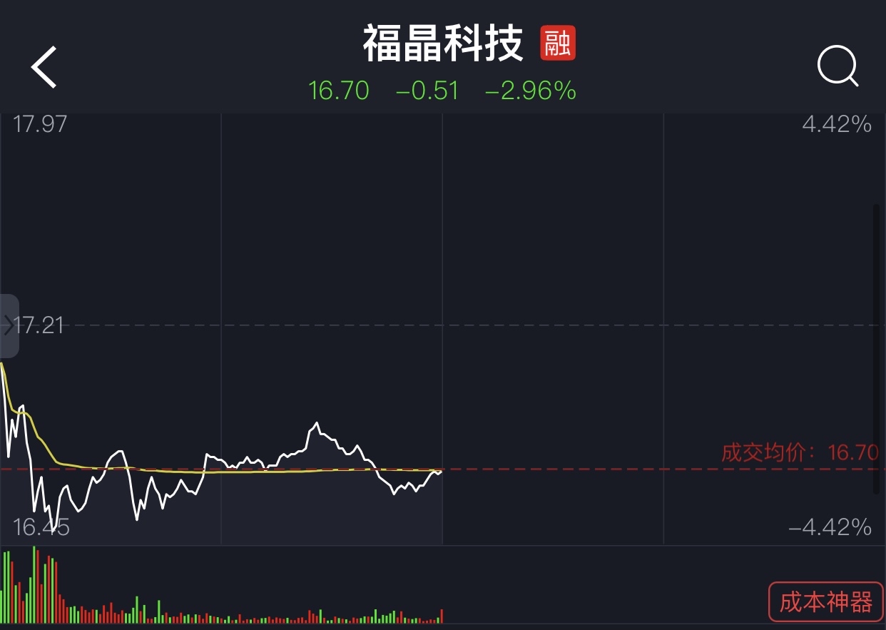 3只股票隔夜单成交赛轮轮胎顺鑫农业福晶科技