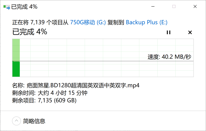 运营商扇区,运营商专区是什么意思