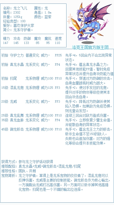 卡技能效果有些许调整,会把百度百科的调整历史放入专栏中 龙之飞儿