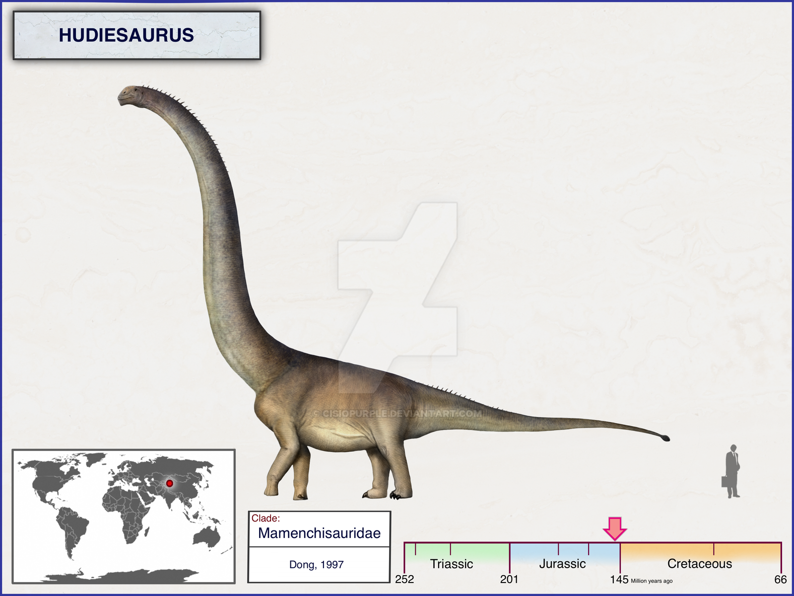 如天山龙(tienshanosaurus),克拉美丽龙(klamelisaurus)等.