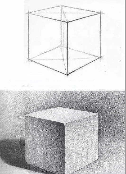 图解素描几何体,头像,五官的透视,明暗,适合教学和零基础临摹