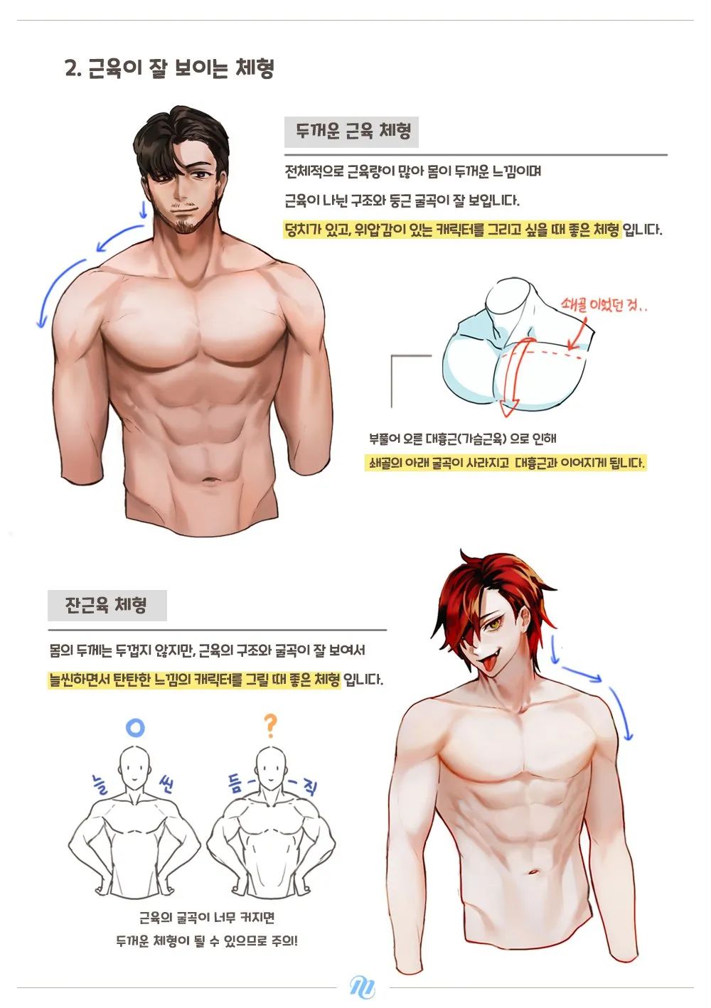 【绘画素材】动漫人物服饰,发型,皮肤配色!眼睛/腹肌教程