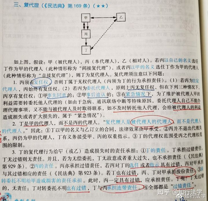 人大法学考研【知行法学丨民法问答(一)|复代理的选任、指示责任】