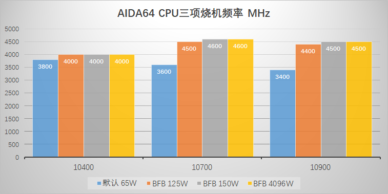 网游运营成本,网游运营成本高吗