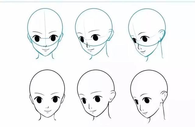小白学头部绘画技巧