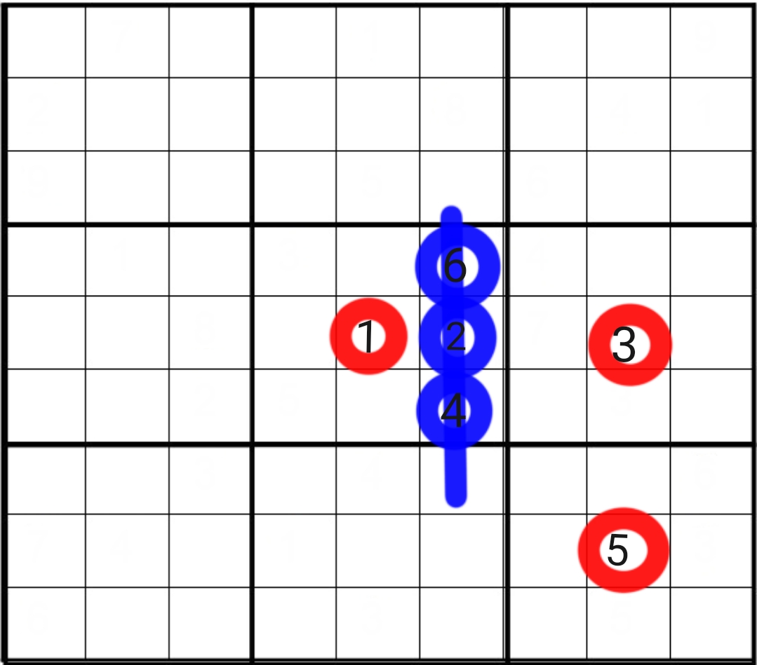 九宫三子棋规则