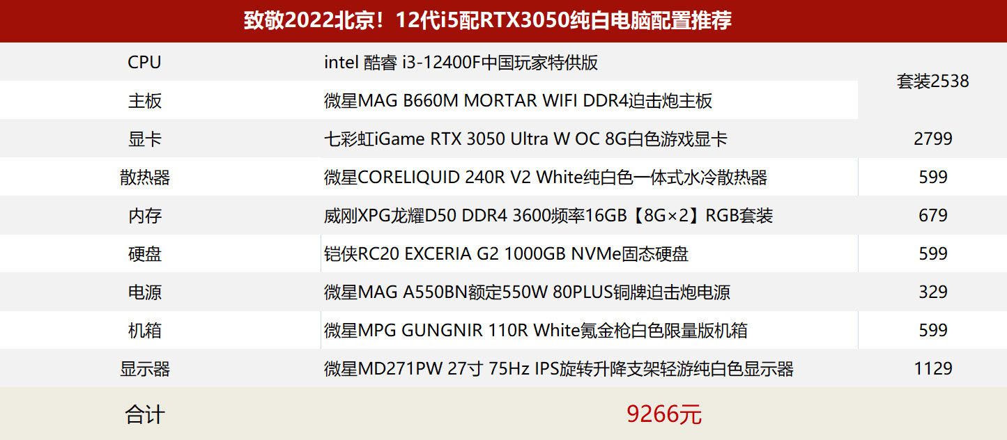 2022年游戏电脑配置推荐，打造你的专属游戏战场