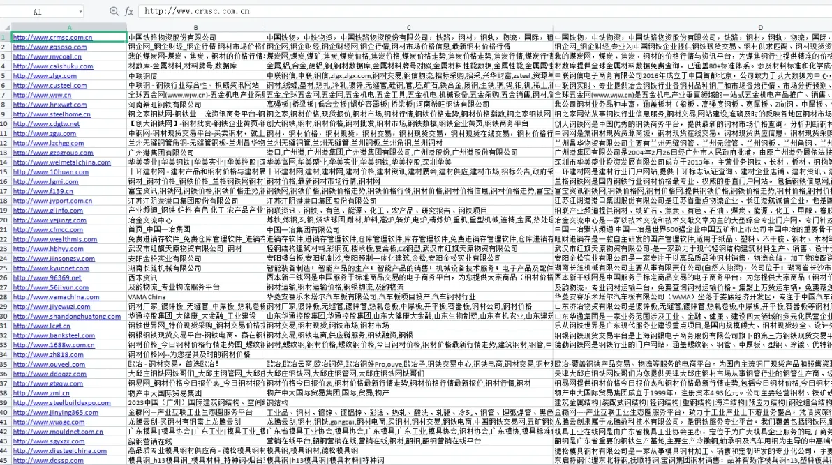 关键词域名采集器 一键搜索网站域名 快速找到所有你想要的网站大全
