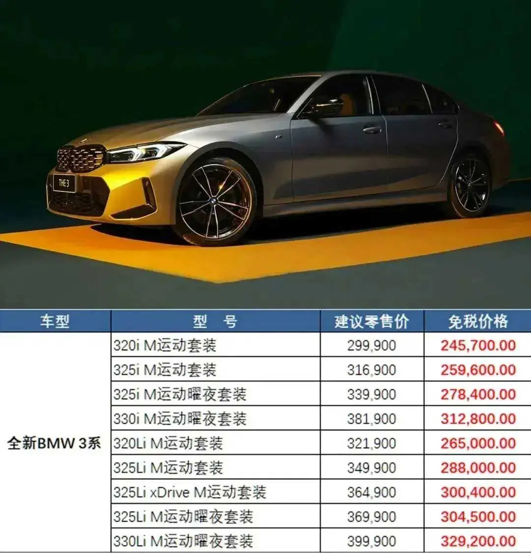 提车店需在2024年6月30日前完成宝马系统信息提报）可享5年10万公里保养套餐