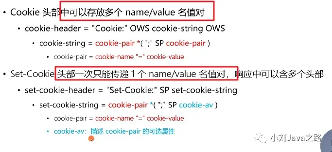 Cookie在中文JS中是如何使用的？