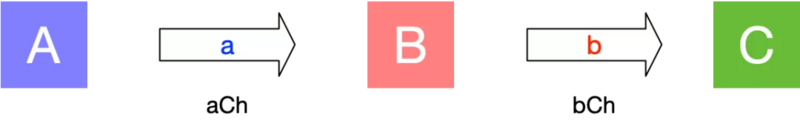 image.png image.png