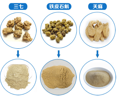 一文看懂中药破壁饮片的5大优势看完就懂了