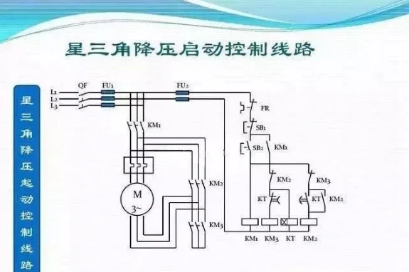 什么是特控线和省控线 c2ce04cc1a1c819aeb691aab31145e995a21f017.png