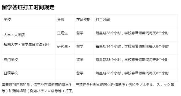 日语招聘信息_南通日语方面招聘信息 2019年2月19日更新(2)