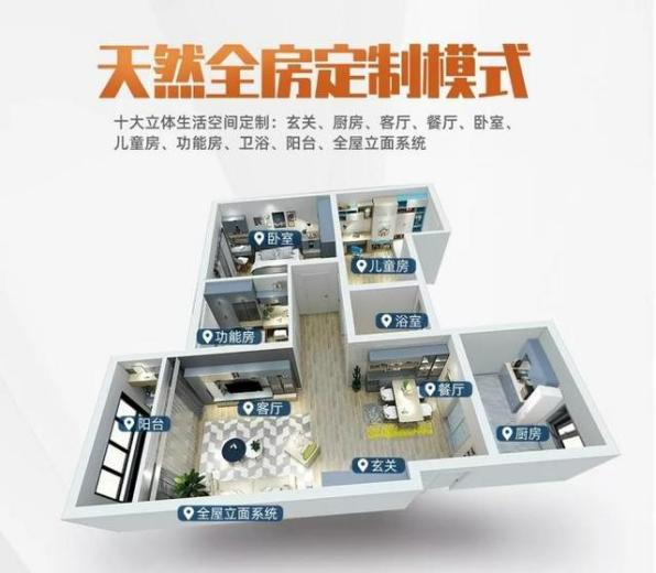 欧铂丽,欧铂丽全屋定制是一线品牌吗