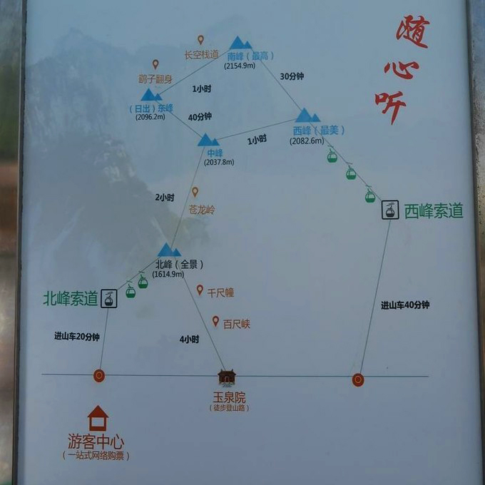 独闯华山不坚持你都不知道自己的极限在哪里华山一日游最详细攻略