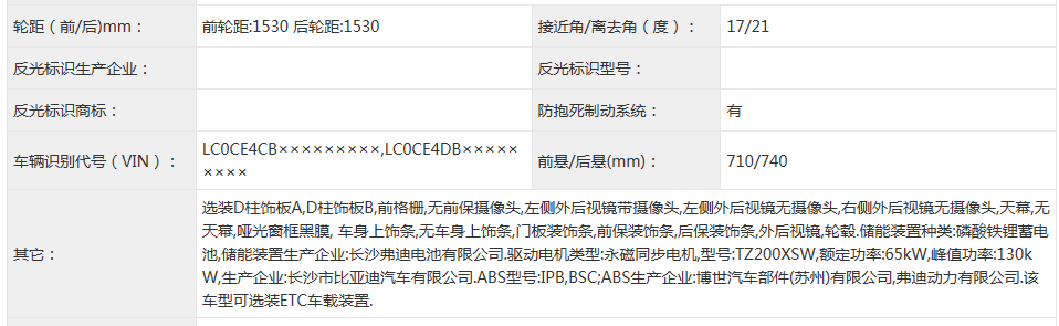 比亚迪海豚正式在工信部备案具体参数曝光刀片电池在长沙生产